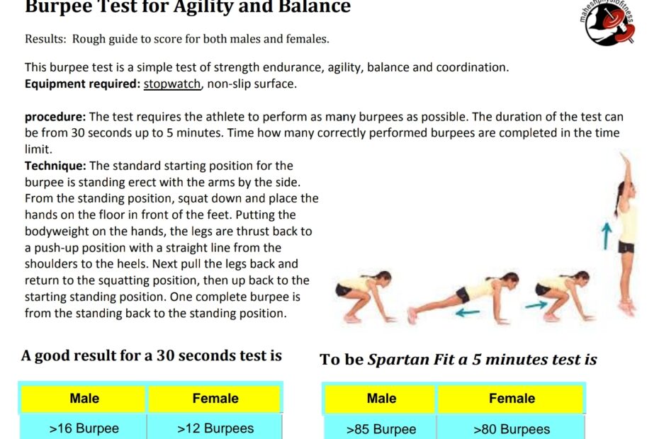 Burpee