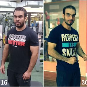 Custom Workout Plan